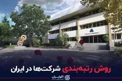روش رتبه‌بندی شرکت‌ها در ایران