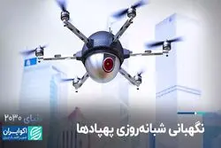  نگهبانی شبانه‌روزی پهپادها