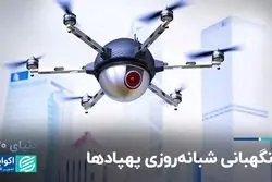  نگهبانی شبانه‌روزی پهپادها