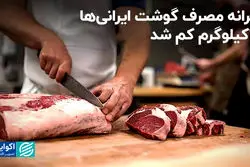 سرانه مصرف گوشت ایرانی‌ها ۱۴ کیلوگرم کم شد