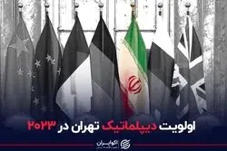 اولویت دیپلماتیک تهران در ٢٠٢٣