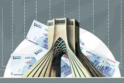 نمره ایران در آزادی اقتصادی +اینفوگرافیک