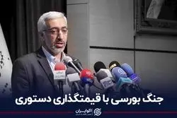 جنگ بورسی با قیمتگذاری دستوری