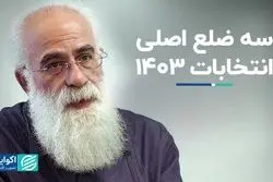 سه ضلع اصلی انتخابات 1403