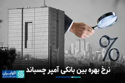 نرخ بهره بین بانکی آمپر چسباند