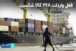 لایحه بودجه ۱۴۰۴ در مرحله نهایی/ چراغ سبز بانک مرکزی به همتی