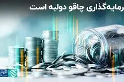 سرمایه‌گذاری چاقو دولبه است
