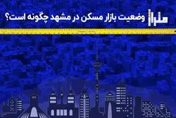 وضعیت مسکن در دومین شهر بزرگ ایران چگونه است؟
