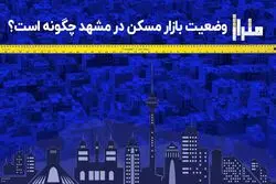 وضعیت مسکن در دومین شهر بزرگ ایران چگونه است؟