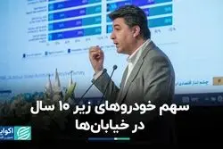 ۵۷ درصد خودروها بالای ۱۰ سال سن دارند