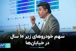 ۵۷ درصد خودروها بالای ۱۰ سال سن دارند