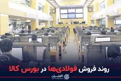 روند فروش فولادی‌ها در بورس کالا