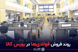 روند فروش فولادی‌ها در بورس کالا