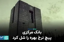 بانک مرکزی پیچ نرخ بهره را شل کرد