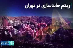 تاثیر هک شهرداری بر ریتم خانه‌سازی تهران