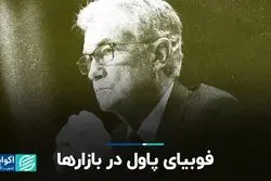 فوبیای پاول در بازارها