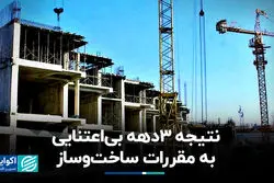 نتیجه ۳ دهه بی‌اعتنایی به مقررات ساخت‌وساز