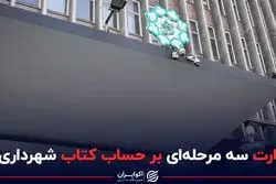 نظارت سه مرحله‌ای بر حساب کتاب شهرداری‌‌ها