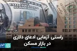 فراز و فرود شاخص دلاری مسکن