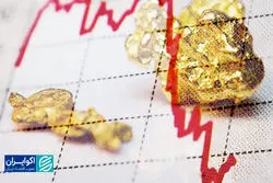 مکانیسم بازار طلا