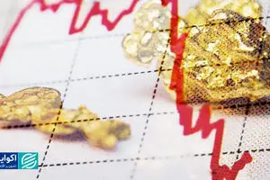 مکانیسم بازار طلا