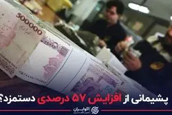 پشیمانی از افزایش ۵۷ درصدی دستمزد ؟ 