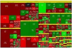 فروش، خروج و سقوط ؛ پایان تأثیر شوک درمانی دولت در بورس 