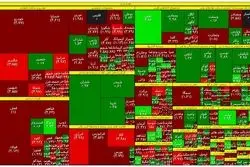 فروش، خروج و سقوط ؛ پایان تأثیر شوک درمانی دولت در بورس 