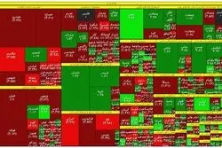 فروش، خروج و سقوط ؛ پایان تأثیر شوک درمانی دولت در بورس 