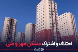 اختلاف و اشتراک مسکن مهر و ملی