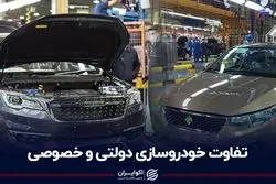 تفاوت خودروسازی دولتی و خصوصی