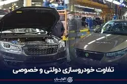 تفاوت خودروسازی دولتی و خصوصی