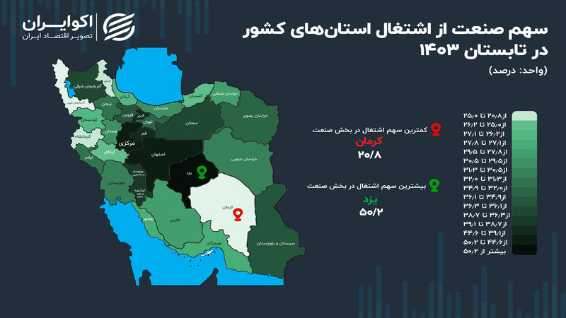 جدال صنعتی دو همسایه در مرکز ایران