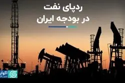 رد پای نفت در بودجه ایران  