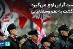 موج چهارم راست‌گرایی رادیکال در اروپا؛ بازگشت به نظم وستفالیایی