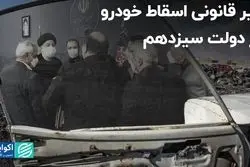 گیر قانونی اسقاط خودرو در دولت سیزدهم