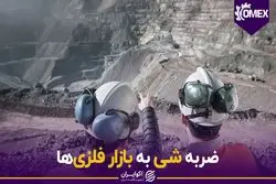 ضربه شی به بازار فلزی ها