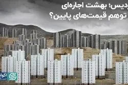 آیا قیمت‌ مسکن در پردیس واقعا پایین است؟