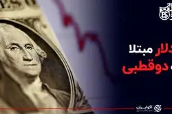 دلار مبتلا به دوقطبی