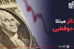 دلار مبتلا به دوقطبی