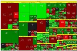  تلاطم برجامی در بازار