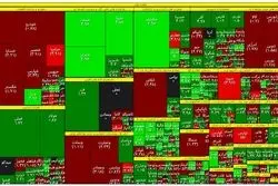  تلاطم برجامی در بازار