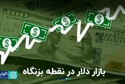 بازار دلار سر دوراهی