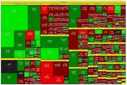 نزول شاخص بورس / سهامداران در صف فروش
