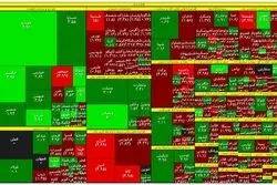 نزول شاخص بورس / سهامداران در صف فروش