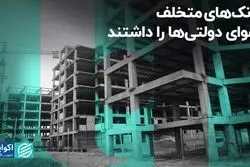 بانک‌های متخلف هوای دولتی‌ها را داشتند