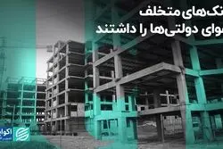 بانک‌های متخلف هوای دولتی‌ها را داشتند