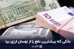 بانکی که بیشترین نفع را از نوسان ارزی برد