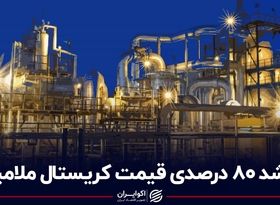 رشد 80 درصدی قیمت کریستال ملامین