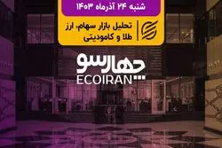 نیما رفت / مقاومت تلخ اردیبهشت شکست